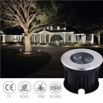 Ánh sáng ngầm không thấm nước 3w